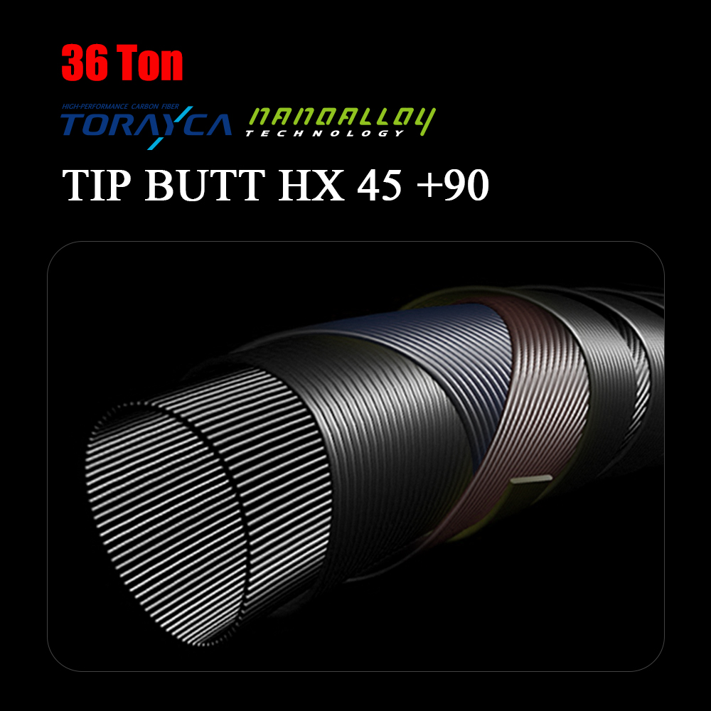 PURELURE NEW CEDAN Solid Tip B - огляд і ціна Kastking Reel Zephyr